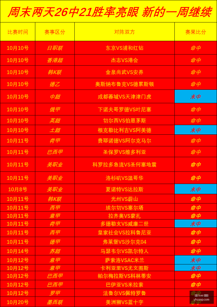 电竞战队新,成员官宣,实力备受期,真人,live,百家乐官网,真人,live,百家乐最新App下载,真人,live,百家乐网页版,真人,live,百家乐官方认证,真人,live,百家乐极速登录