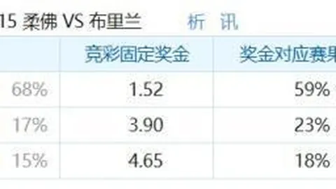 中北美杯赛事深度剖析：托卢卡对阵蒙特雷，比分预测全解析